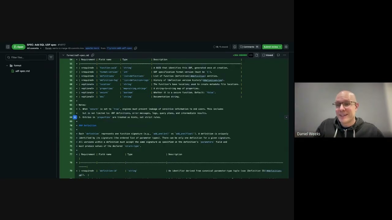Синхронизация сообщества Iceberg UDF 1 26 2026