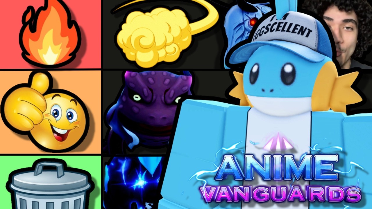 Рейтинг ВСЕХ ездовых животных в Anime Vanguards!