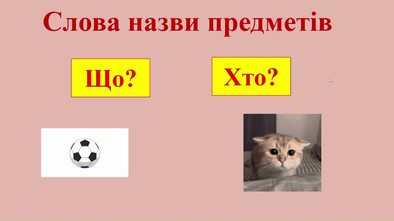 Слова назви предметів
