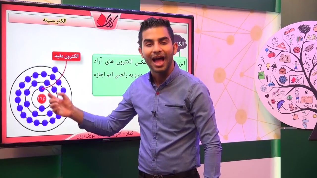 فیزیک هشتم   فصل 9   الکتریسیته    ویژگی اجسام