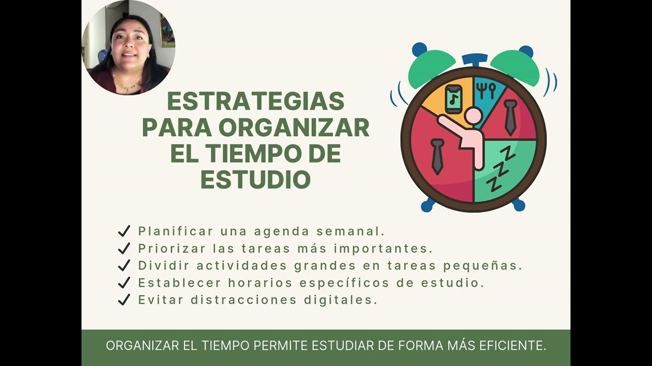 GESTION DEL TIEMPO