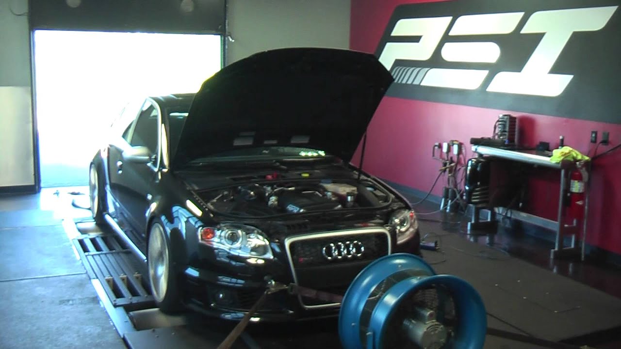 Futrell Autowerks: APR Supercharged RS4 Before/After Dyno Testing