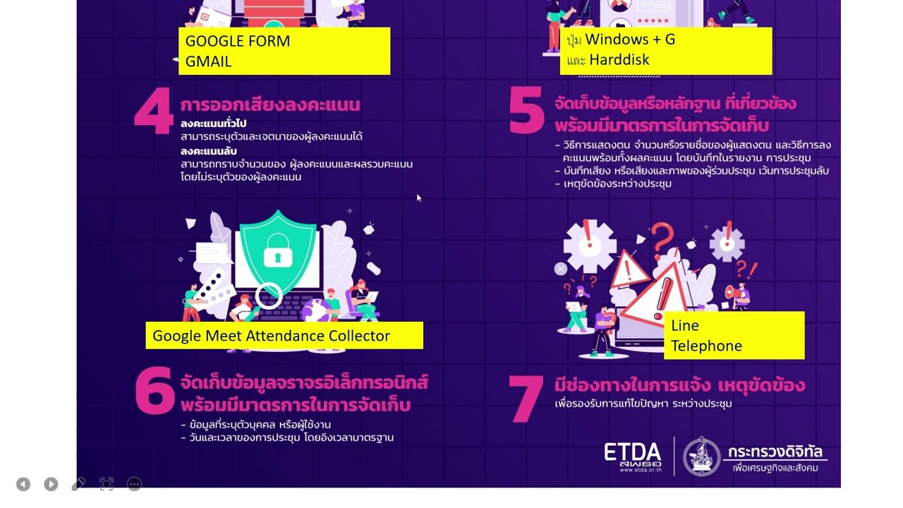 วิธีจัดประชุมนิติออนไลน์ e-meeting, e-voting สำหรับนิติหมู่บ้านและคอนโด (แบบฟรี)