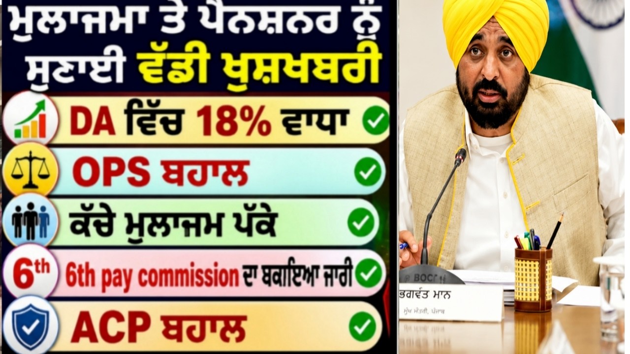 Punjab Govt News, Bhagwant Mann News, 6th Pay Commission, DA Hike, OPS Punjab.