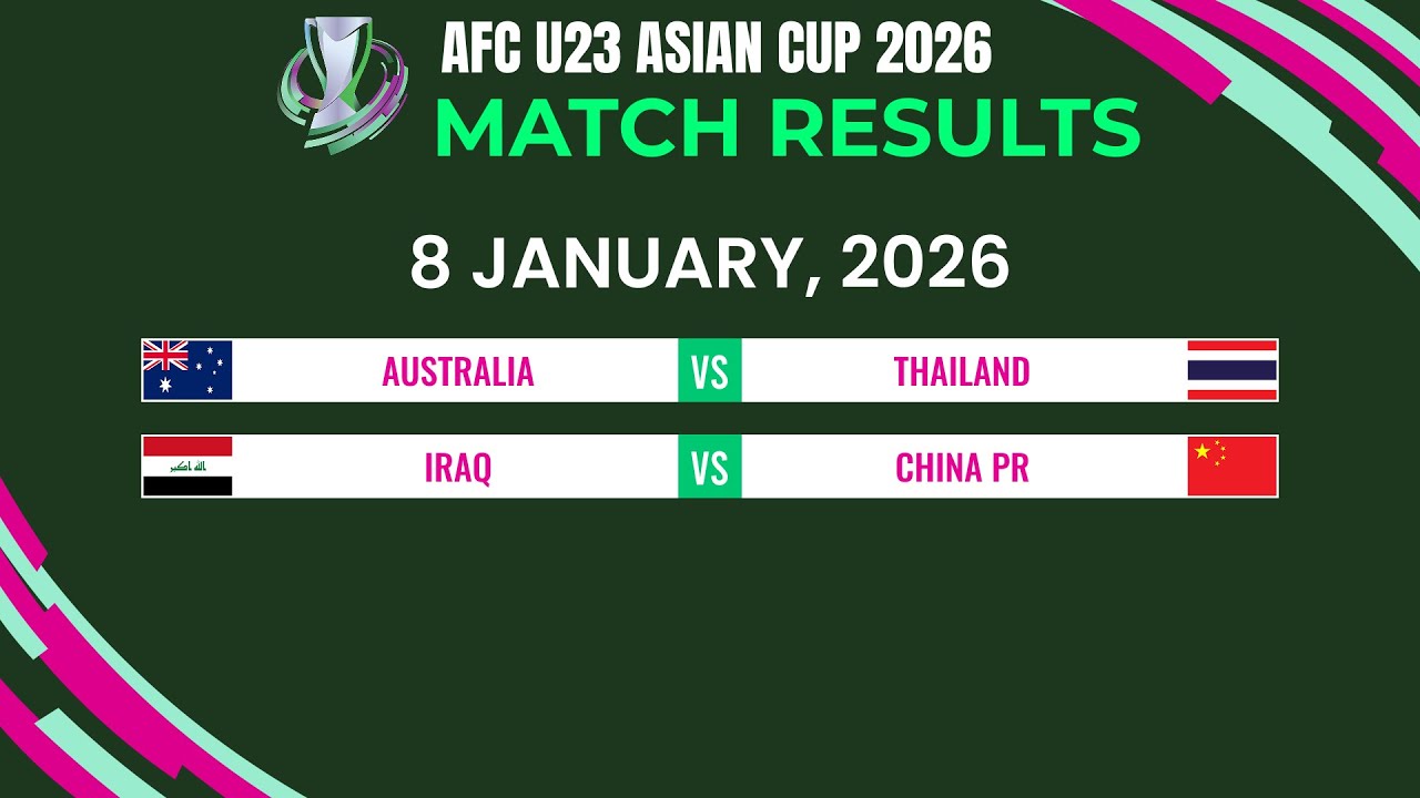 Group D: Matchday 1 Results | AFC U23 Asian Cup 2026.