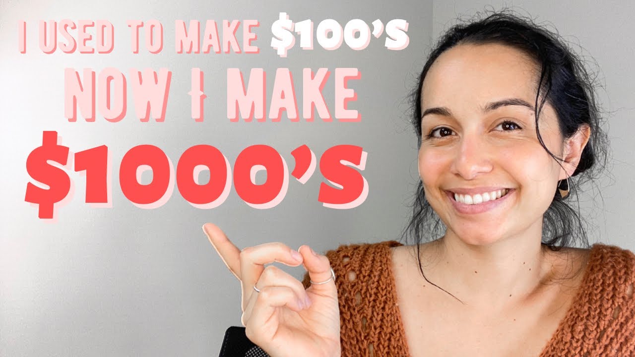 A FOOL PROOF guide to getting COMMISSIONS in 2022 | Marketing for ANY Art form!