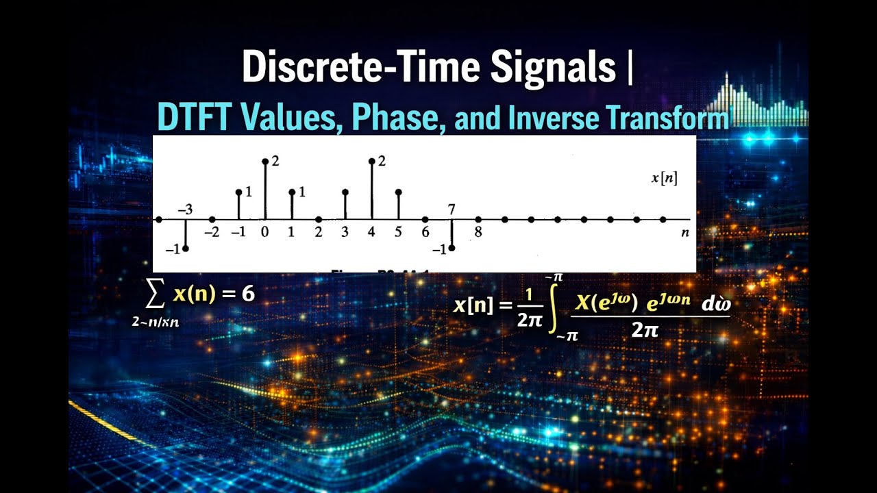 Discrete-Time Signals | DTFT Values, Phase, and Inverse Transform