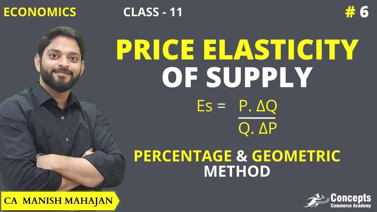 Meaning of PRICE ELASTICITY OF SUPPLY |  Geometric Method of Price Elasticity of Supply