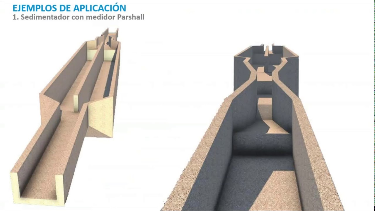 Webinar: Transiciones en diseños de estructuras hidráulicas (II)