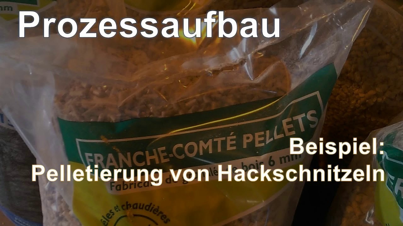 Kapitel 4 Trocknerausrüstung - Shredder und Sieb