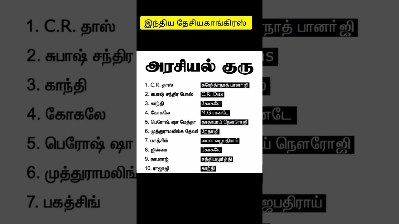 Indian National Movement box questions #inm #trb #ssc #tnpsc #tnpscstudy #group4inmvideos #trending