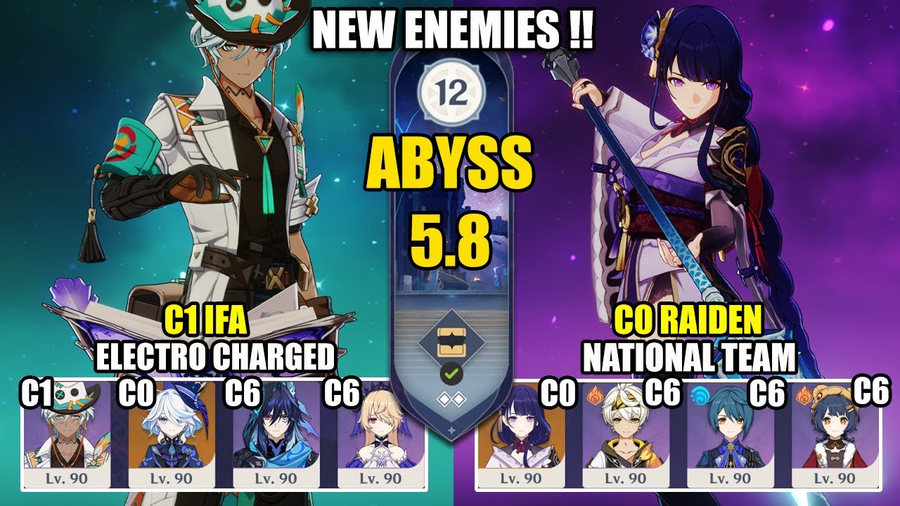 【Genshin Impact Бездна 5.8】C1 Ифа Taser + C0 Райден National｜原神 Spiral Abyss