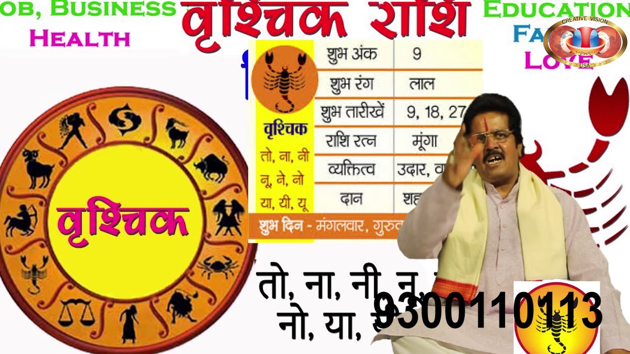 how you know Scorpio rashi वृश्चिक राशि का स्वभाव गुण,सेक्स,Vrishchika Characteristic, Episode no 23