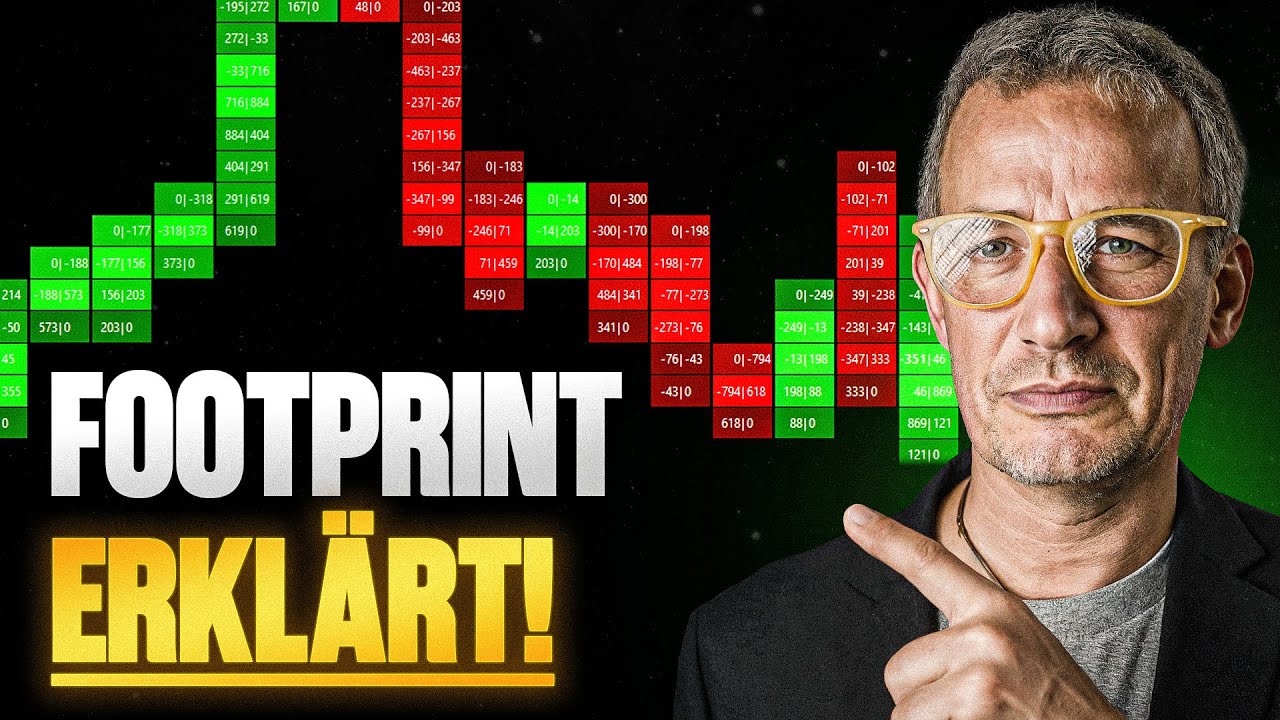 Das EINZIGE Footprint-Trading-Video, das du JEMALS brauchst (Trading Weltmeister enthüllen)