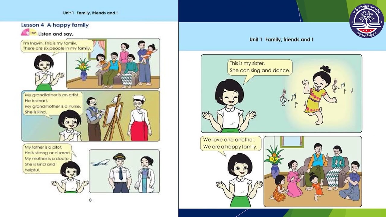 Grade Three English, Unit(1), အပိုင်း(၅)