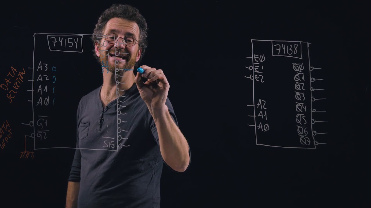 DEMULTIPLEXORES