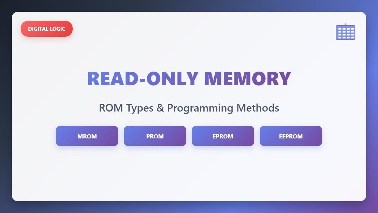 Read-Only Memory (ROM) Explained: Types, Programming & Applications