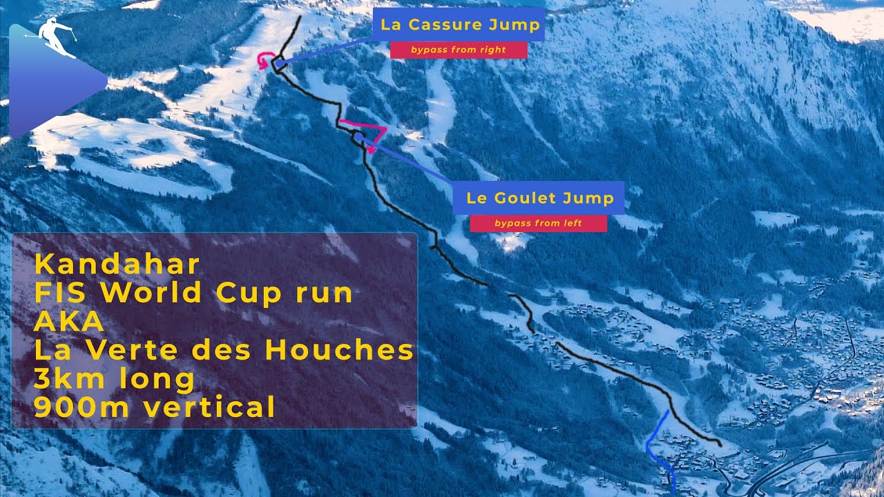 Kandahar black run Les Houches | FIS World Cup runs | Ski Resorts Video