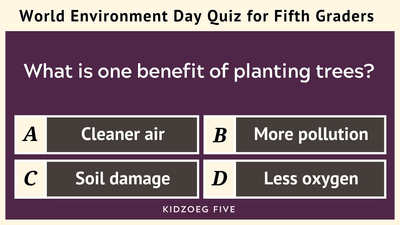 World Environment Day Quiz for Fifth Graders | 20 Questions | Class 5 Environmental Awareness Test
