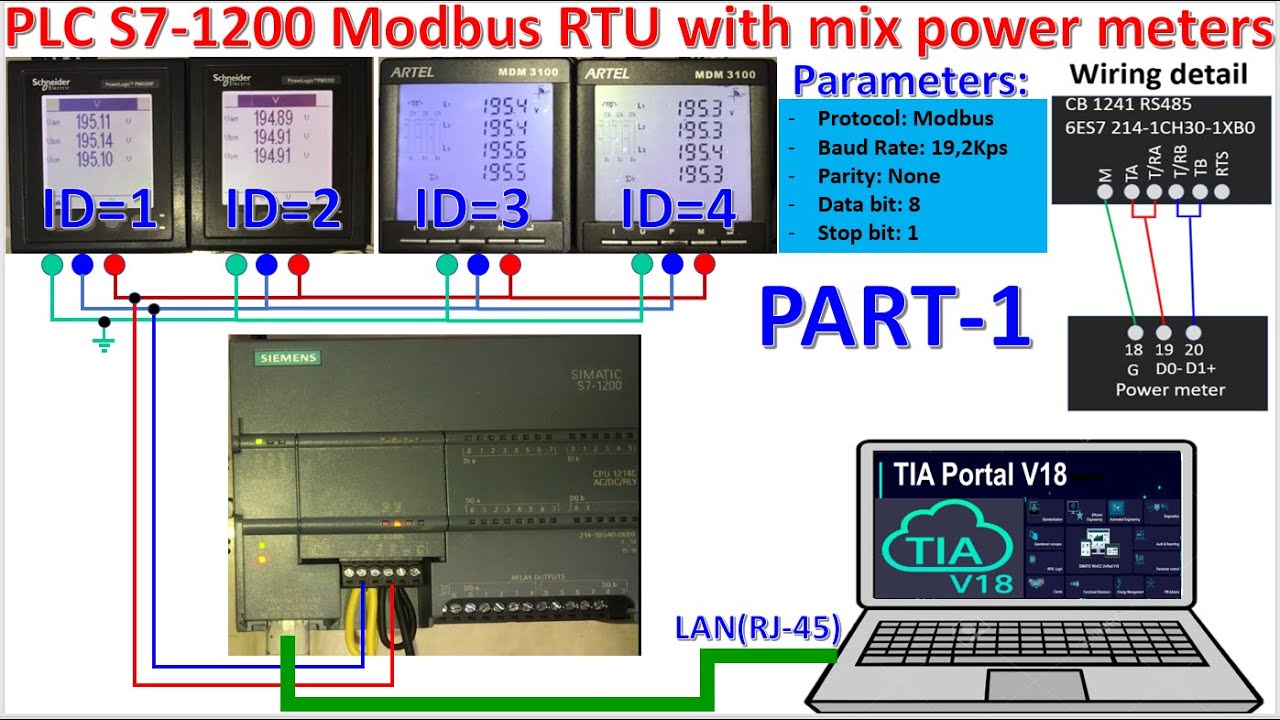 PLC S7-1200 Modbus RTU read data from 4 energy meter part-1