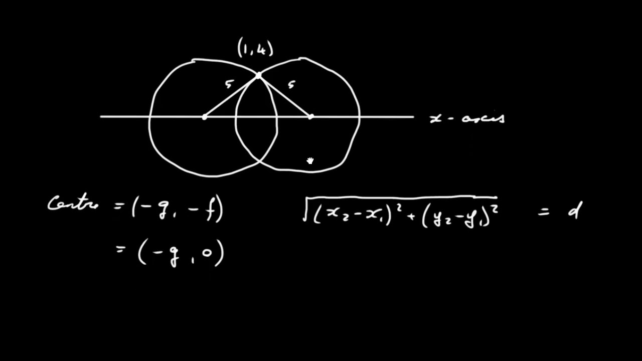 2020 HL Maths Paper 2 LC Q2