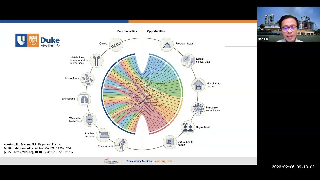 Ethical and Responsible AI in Healthcare:Balancing Innovation and Patient Safety