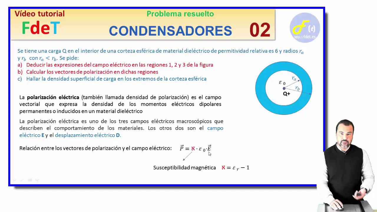CONDENSADOR 02: Campo eléctrico, vector  de polarización y densidad de carga
