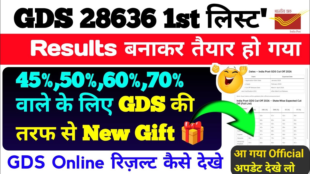 GDS बड़ा 🎁 Gift 2026 | इन राज्यों की Cut-Off Marks Out 2026  Results kab aayega | By Sonu sir 