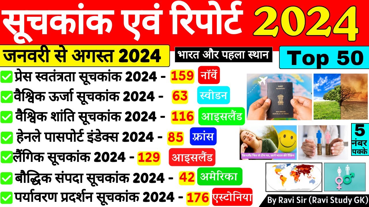 महत्वपूर्ण सूचकांक 2024 | Suchkank 2024 | Important Index Suchkank Current Affairs 2024 | Gk Trick