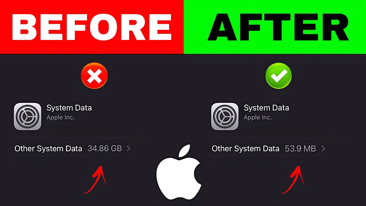 Как очистить хранилище &laquo;Системные данные&raquo; на iPhone и iPad | Очистка системных данных на iPhone и...