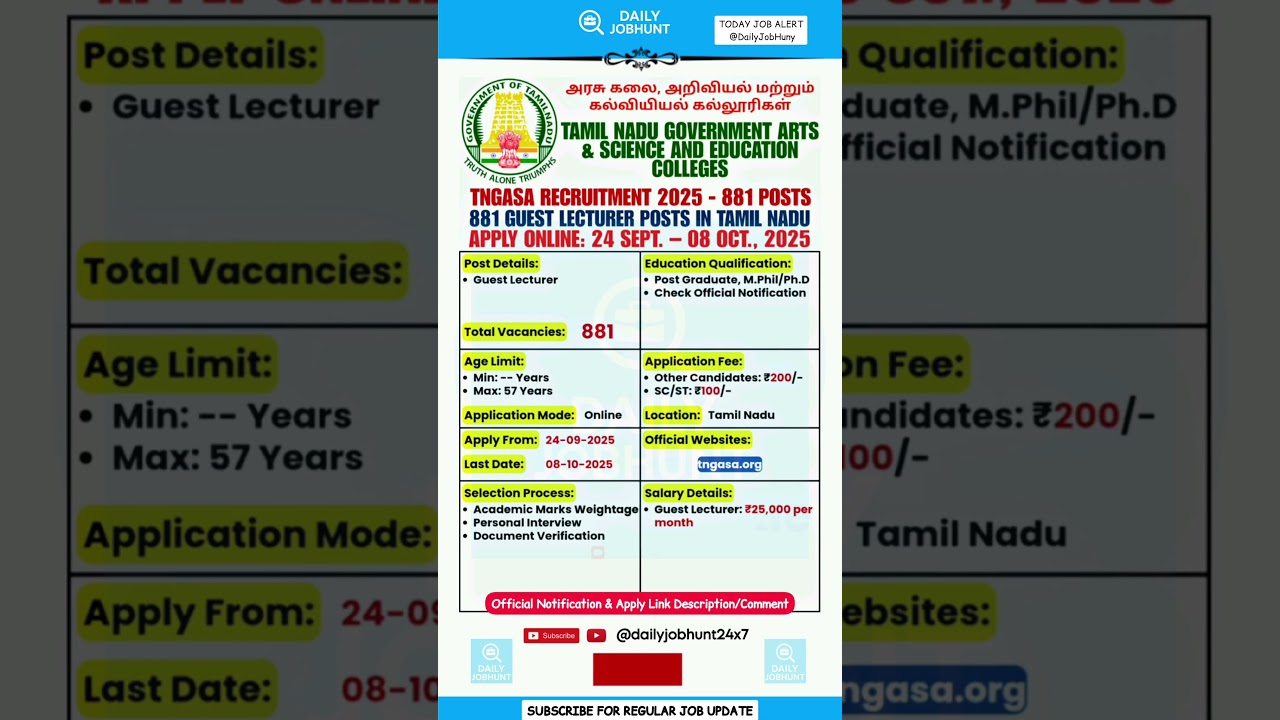 New Tamil Nadu Govt Guest Lecturer Recruitment 2025 | #DailyJobHunt