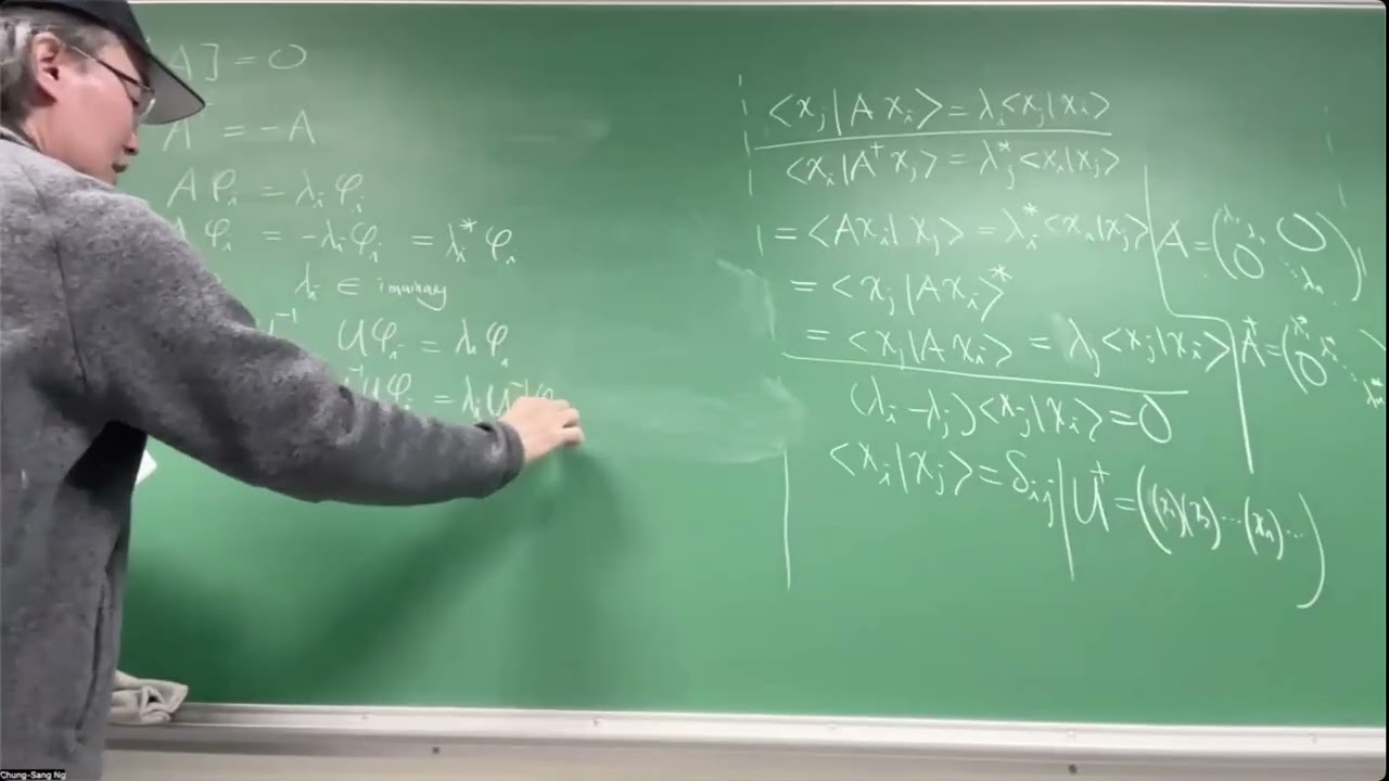 Arfken Section 6.5 Normal Matrices - Anti Hermitian and Unitary Matrices
