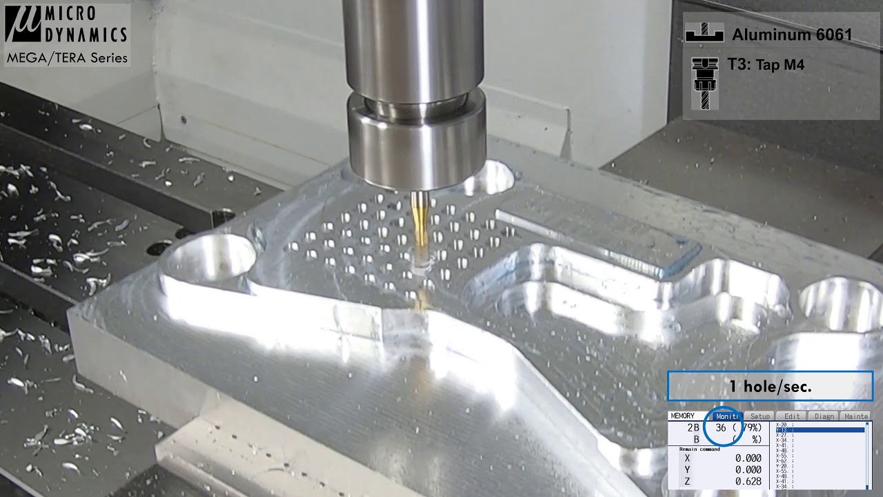 MEGA/TERA Series Multi-purpose Spindle - Rigid Tapping up to 6,000 rpm | MICRO DYNAMICS