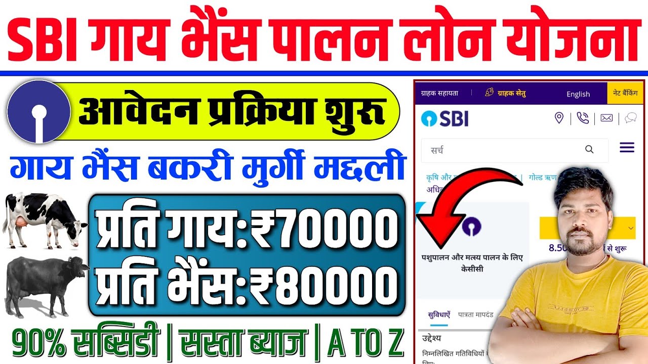 SBI पशुपालन लोन योजना ऐसे करें आवेदन 2025 | SBI Pashupalan Loan Yojana | Gay Palan Loan Kaise Len