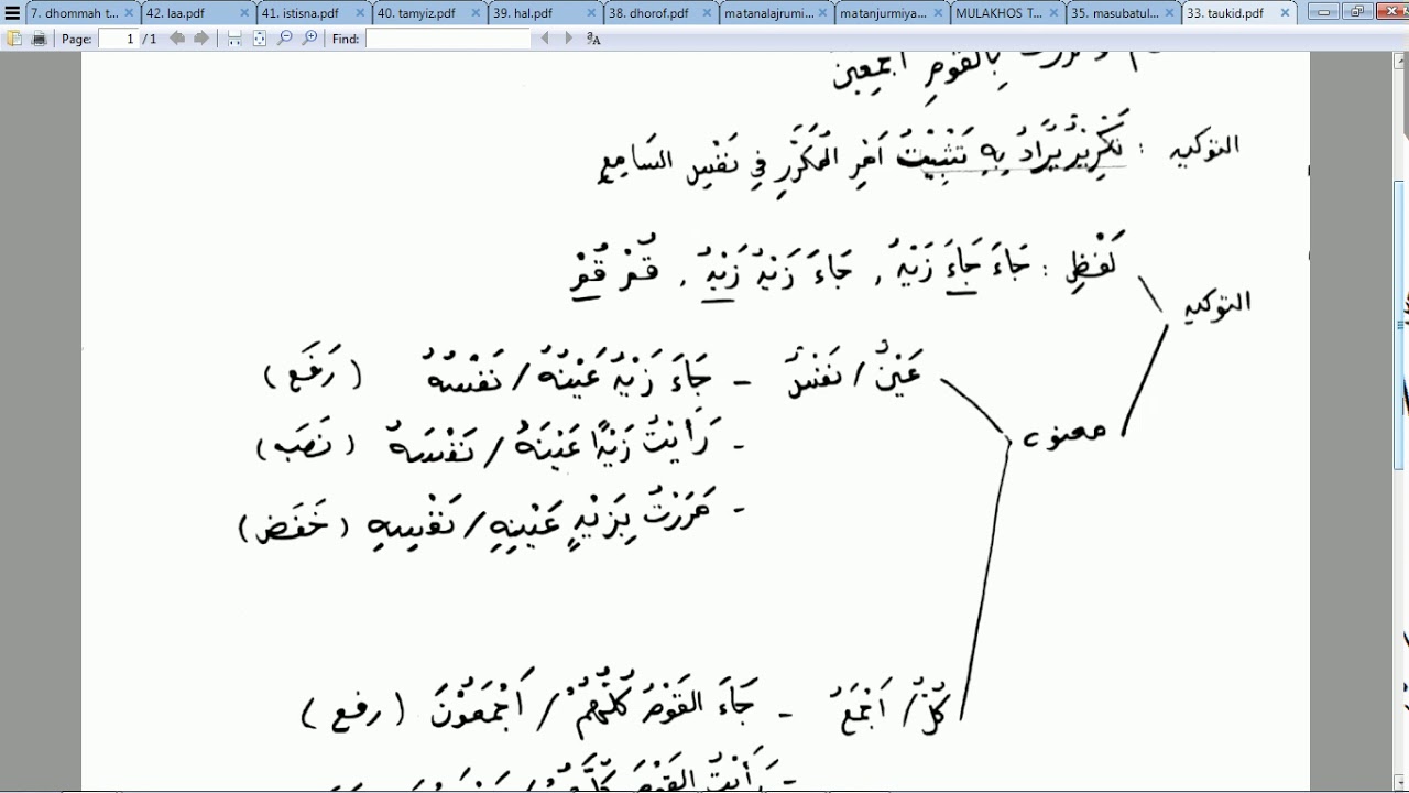 Ngaji Kitab Jurmiyah Bagian 33  Taukid