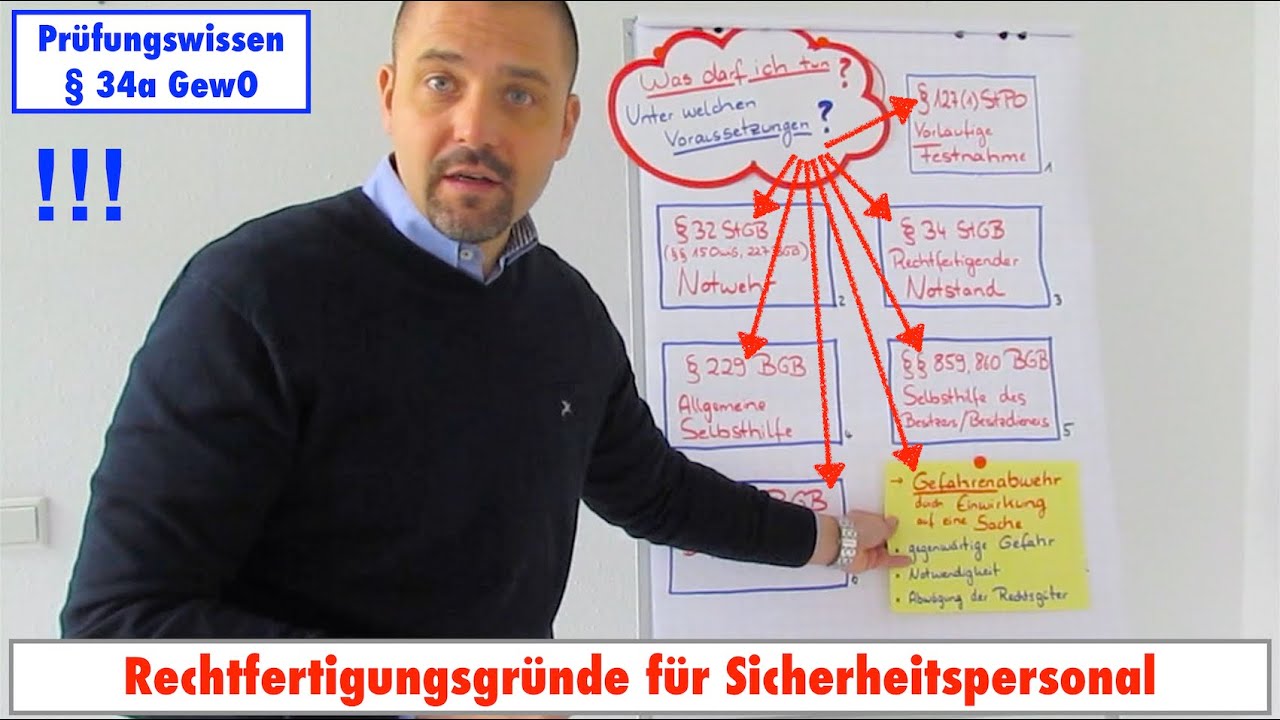 34a-Prüfung: Rechtfertigungsgründe im Bewachungsgewerbe