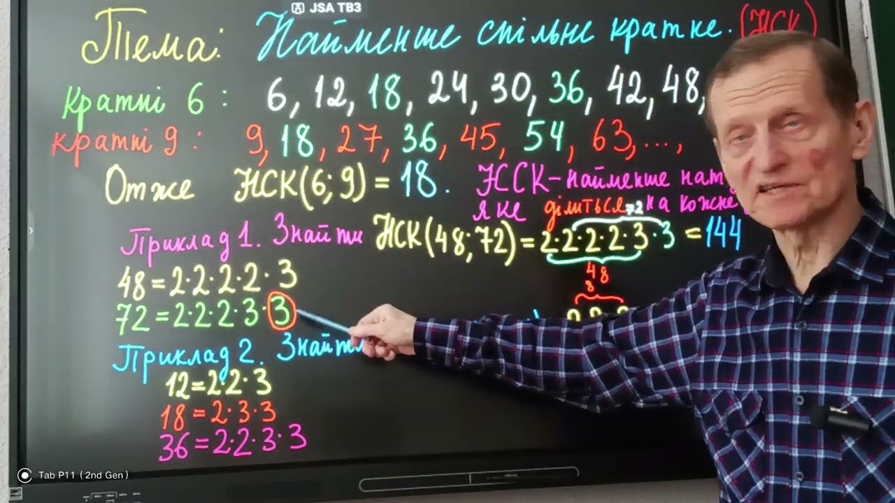5 клас НУШ Найменше спільне кратне