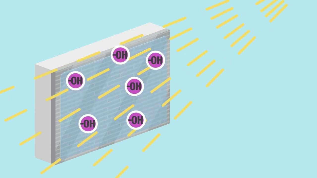 How CERACLAD Stays Clean with Photocatalytic Coating