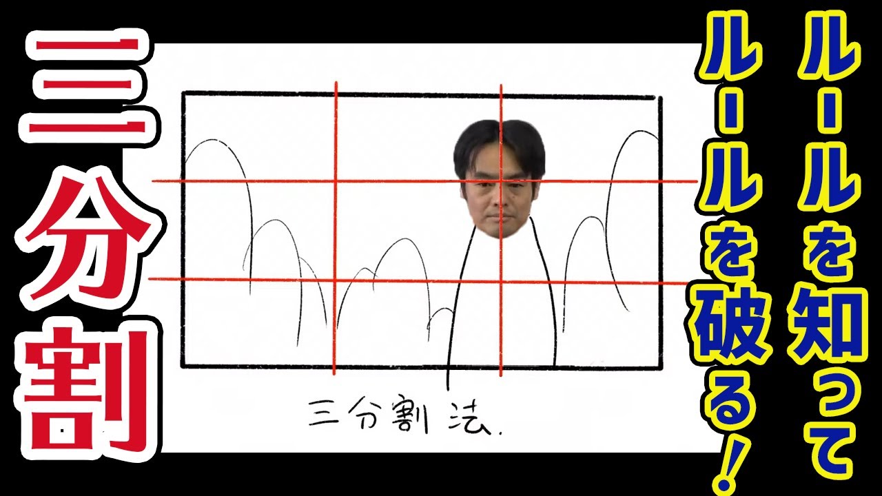 ラクガキ雑談#26：構図のキホン、三分割法をものにする！　知識にとどめず、楽しく身近に感じるための方法