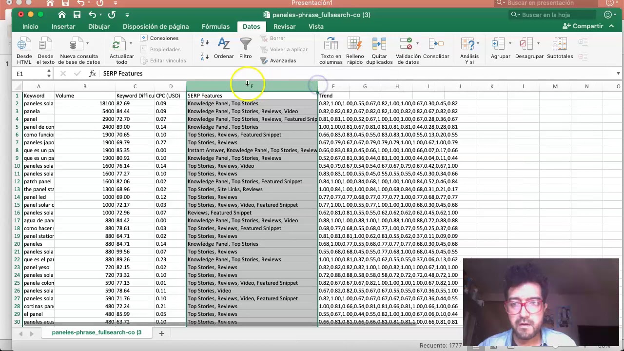 🥇🥇 Cómo hacer un Keyword Research Profesional [CON SEMrush]