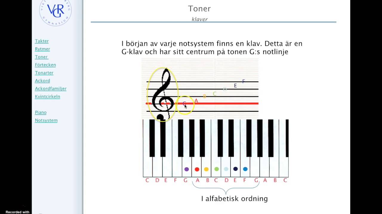 Tonernas namn på 5 minuter