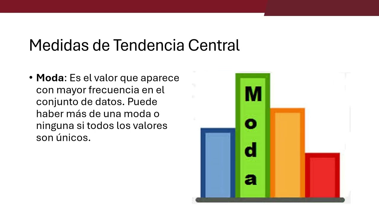 Estadística para la confiabilidad 1.2