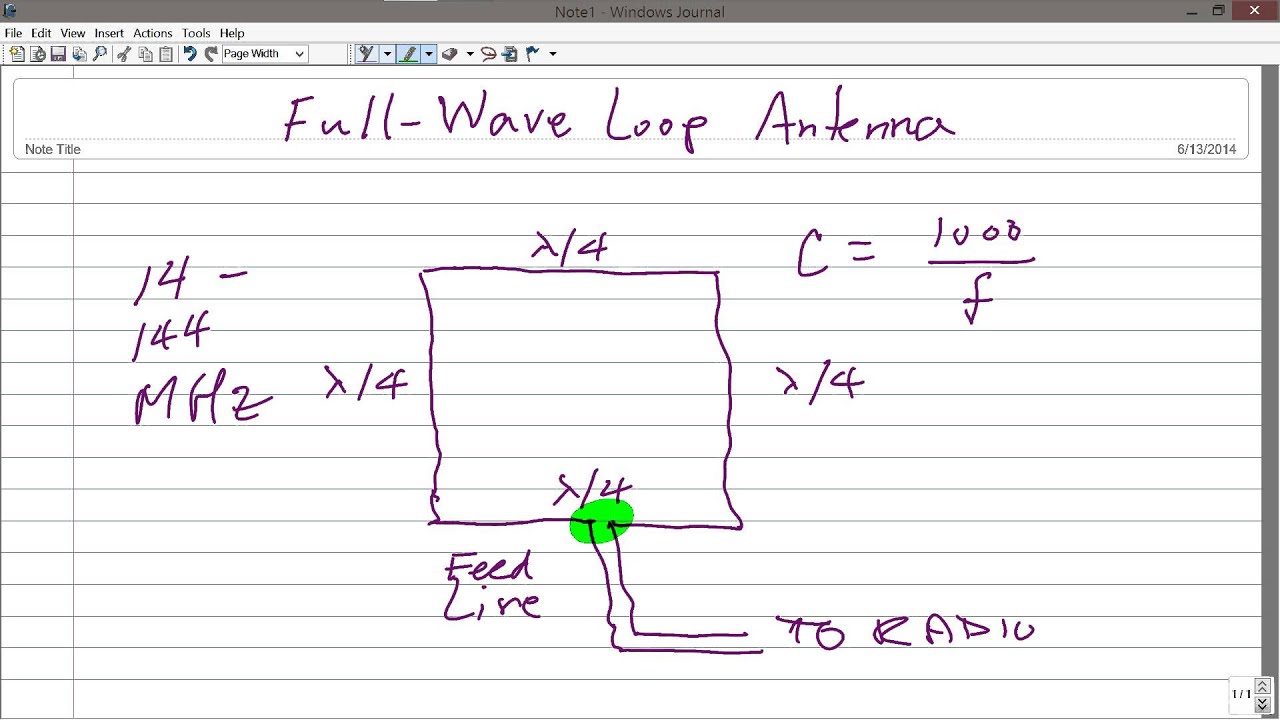 Full-Wave Loop Antenna