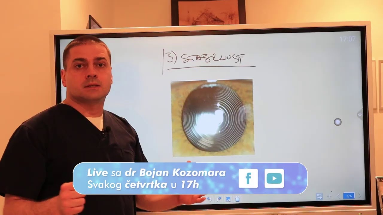 Zašto je Synergy najbolji?