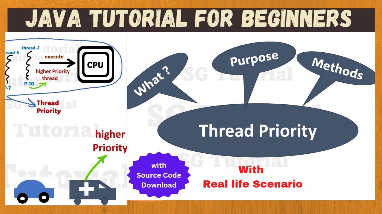 Thread Priority in Java | Methods of Thread Priority | Purpose | Java for Beginners