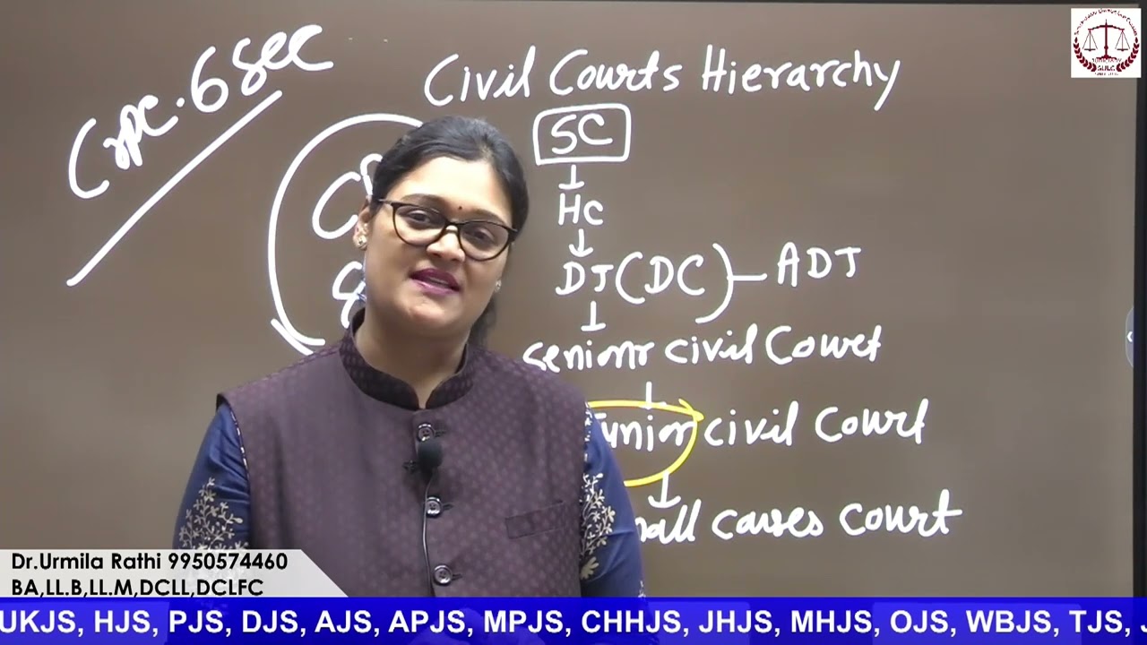 Hierarchy of Civil Courts