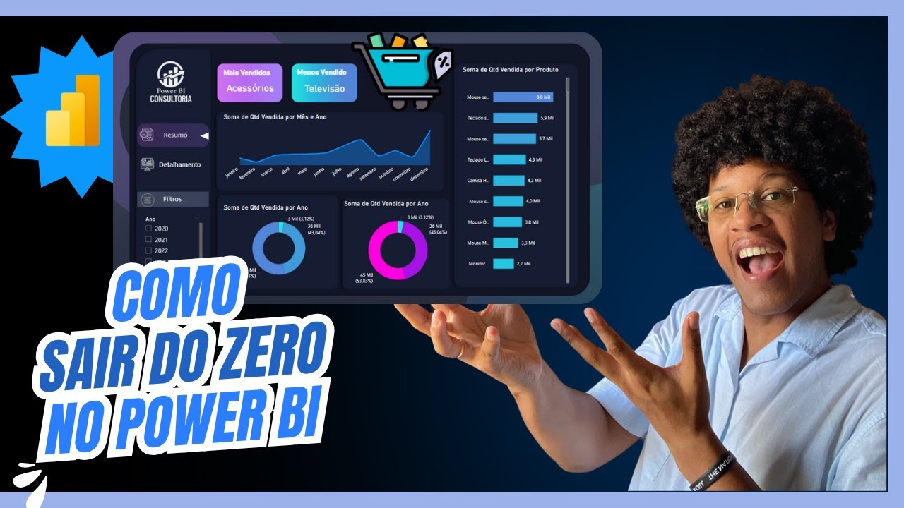 Aprenda Power BI do Zero: Monte Seu Primeiro Dashboard em 2025!