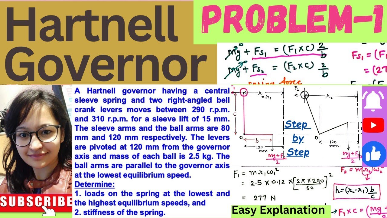 Hartnell Governor Problem -1 | Numerical Step by Step @pragyaniketan92 Theory of Machines
