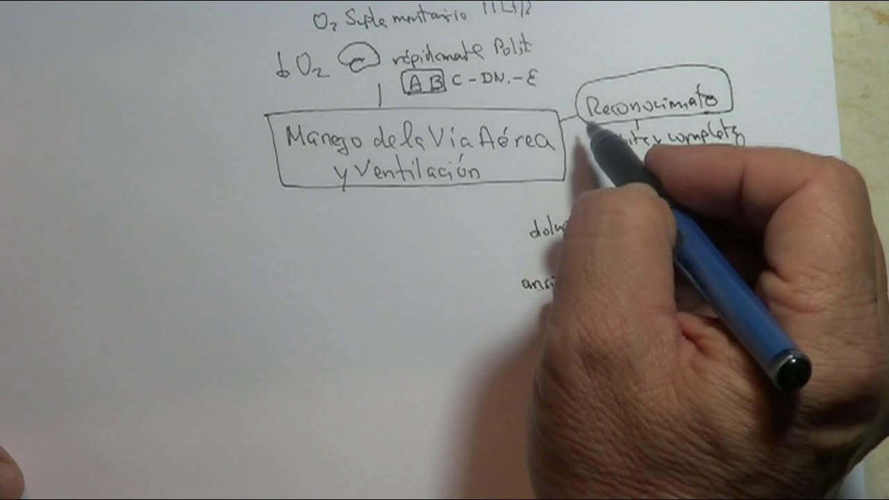 Vía aérea y ventilación en el paciente politraumatizado parte 1.