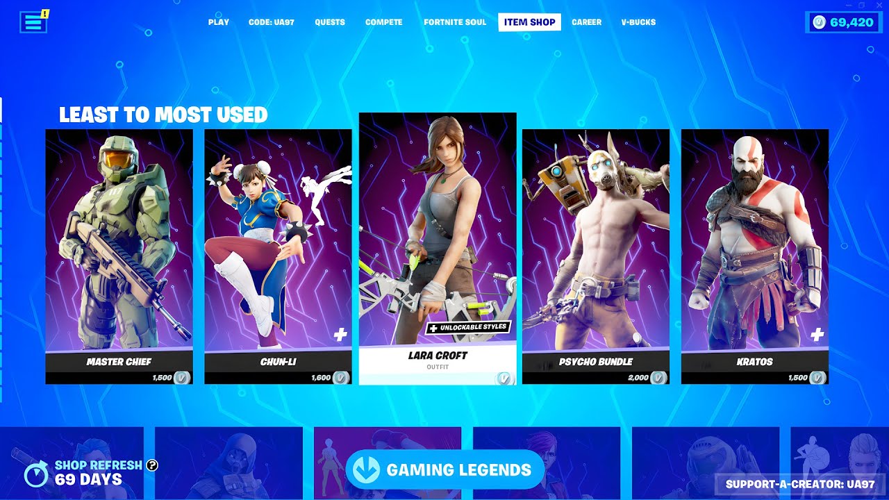 Fortnite Gaming Legends Skins! (Least to Most Used)